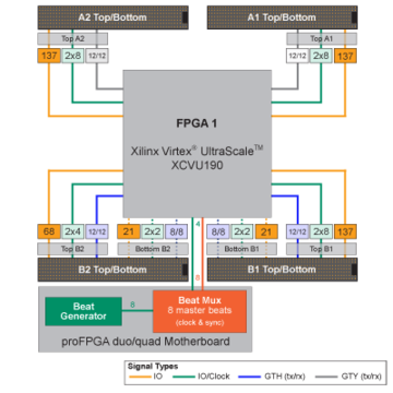 fm_vus190_architecture__400x400_360x360.png