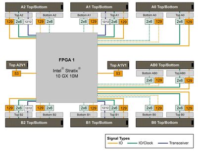 p2-modul_final_1__2000x1538_400x0.JPG