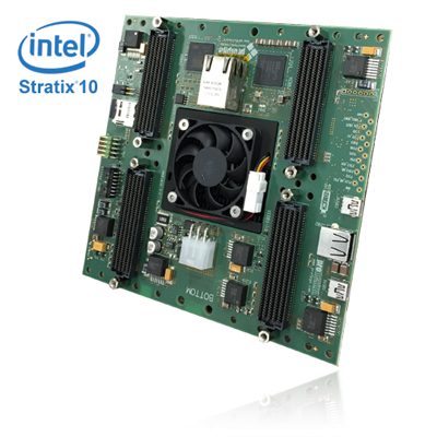 Stratix 10 Prototyping Board