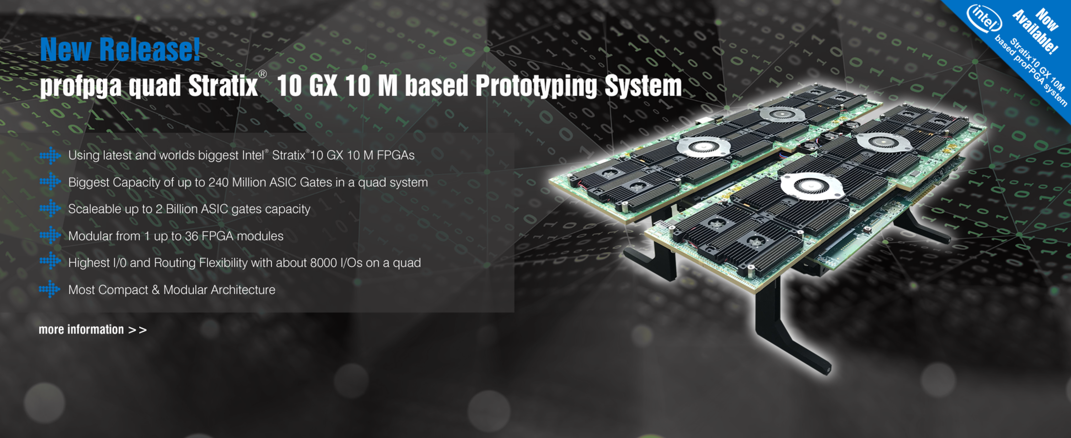 Multi-FPGA System, XCVU15P, Virtex UltraScale+ 15P, Multi-FPGA Prototyping, XCVU19P
